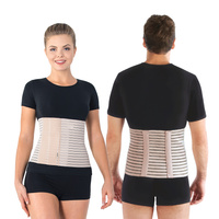 Pas Brzuszny Oddychający Pooperacyjny/Po CC